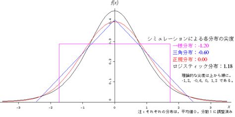 物象|「物象」の意味や使い方 わかりやすく解説 Weblio辞書